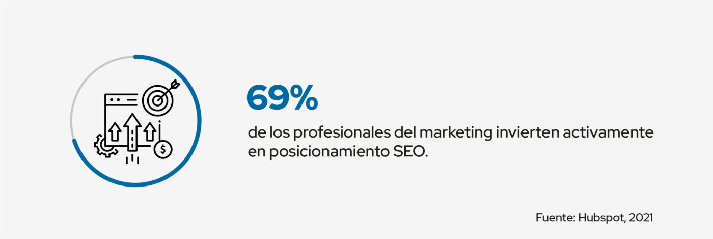 invierten en posicionamiento seo