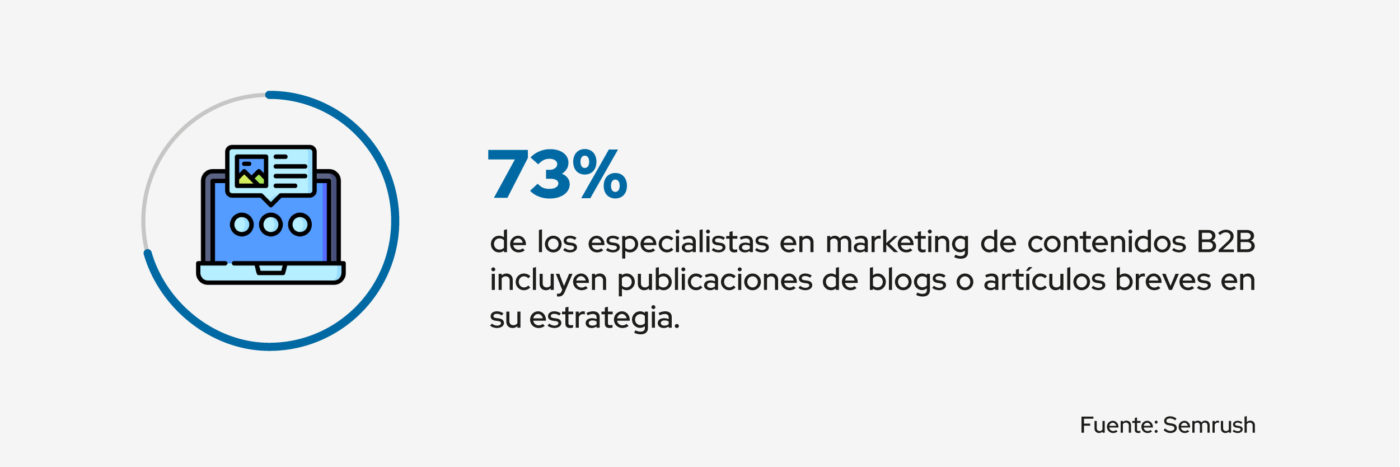 marketing de contenidos b2b