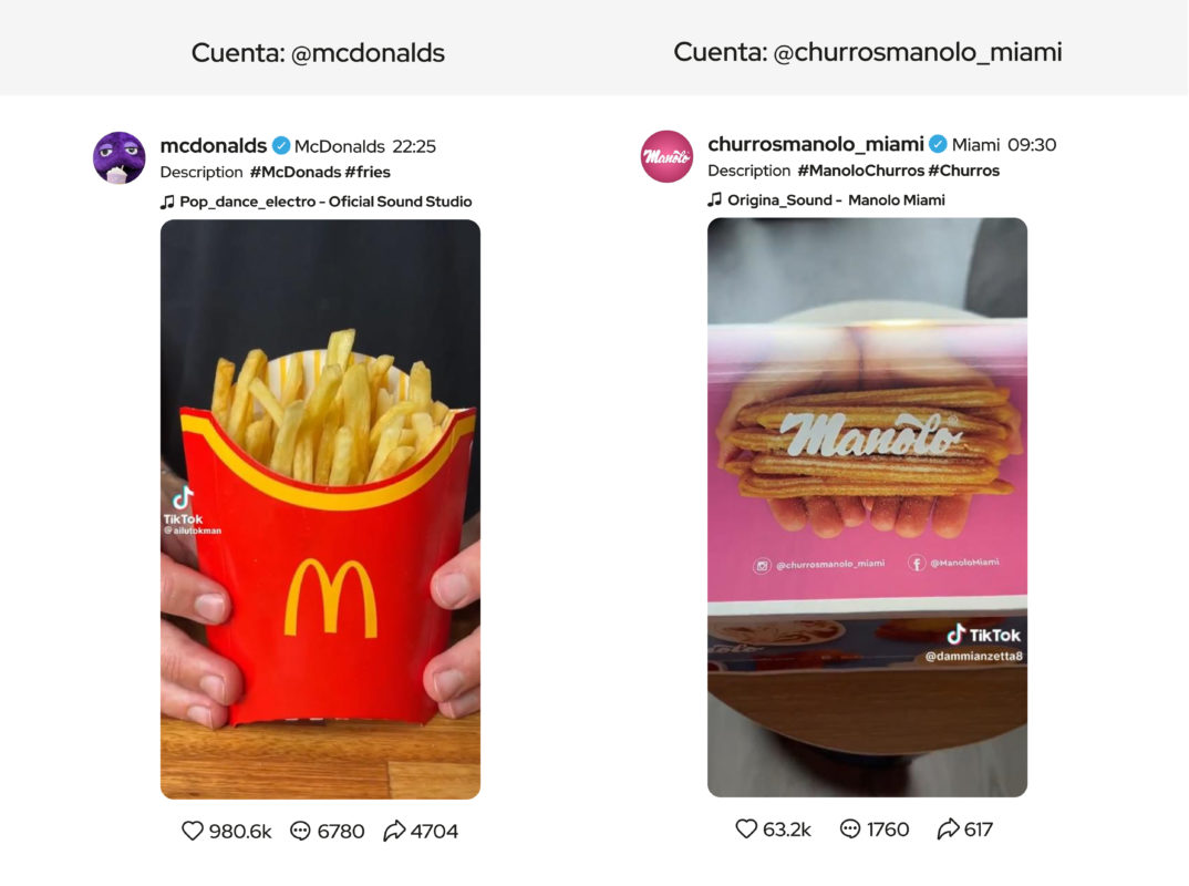 marketing en redes sociales para restaurantes