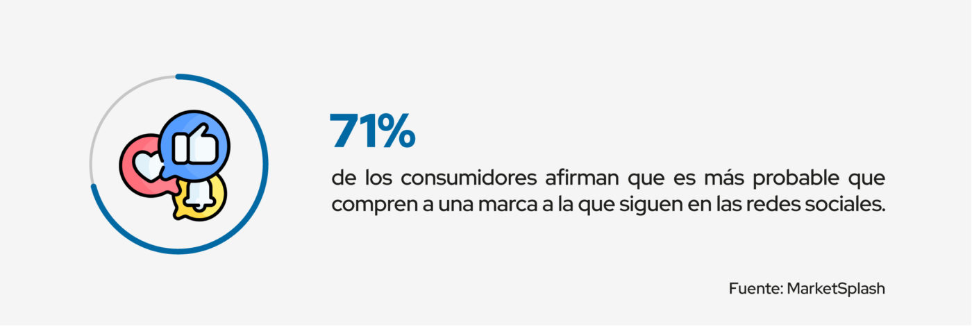 consumidores compren marca que siguen en redes sociales