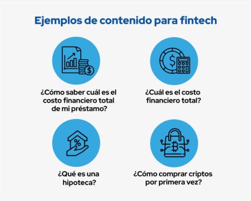 ejemplos de contenido para fintech