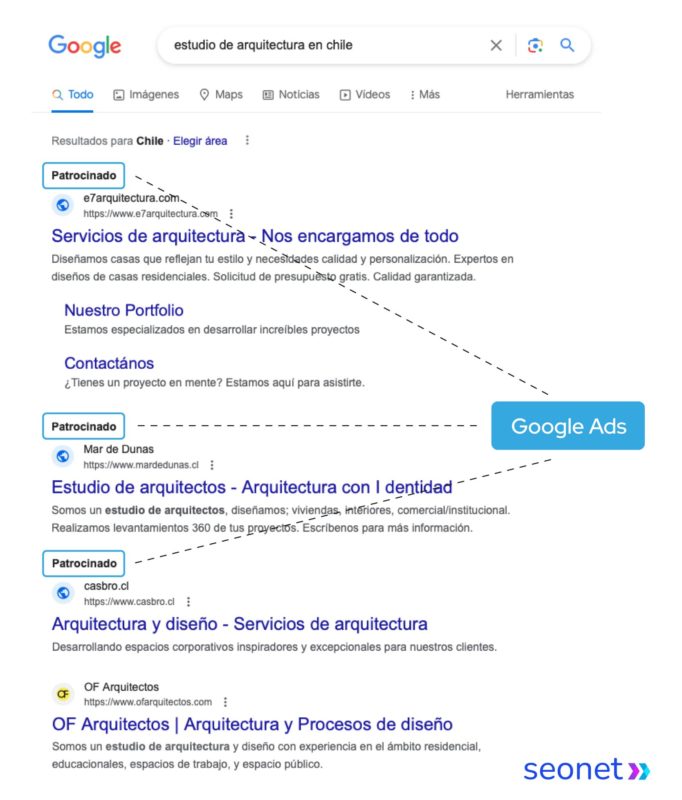 ejemplo de búsqueda en google